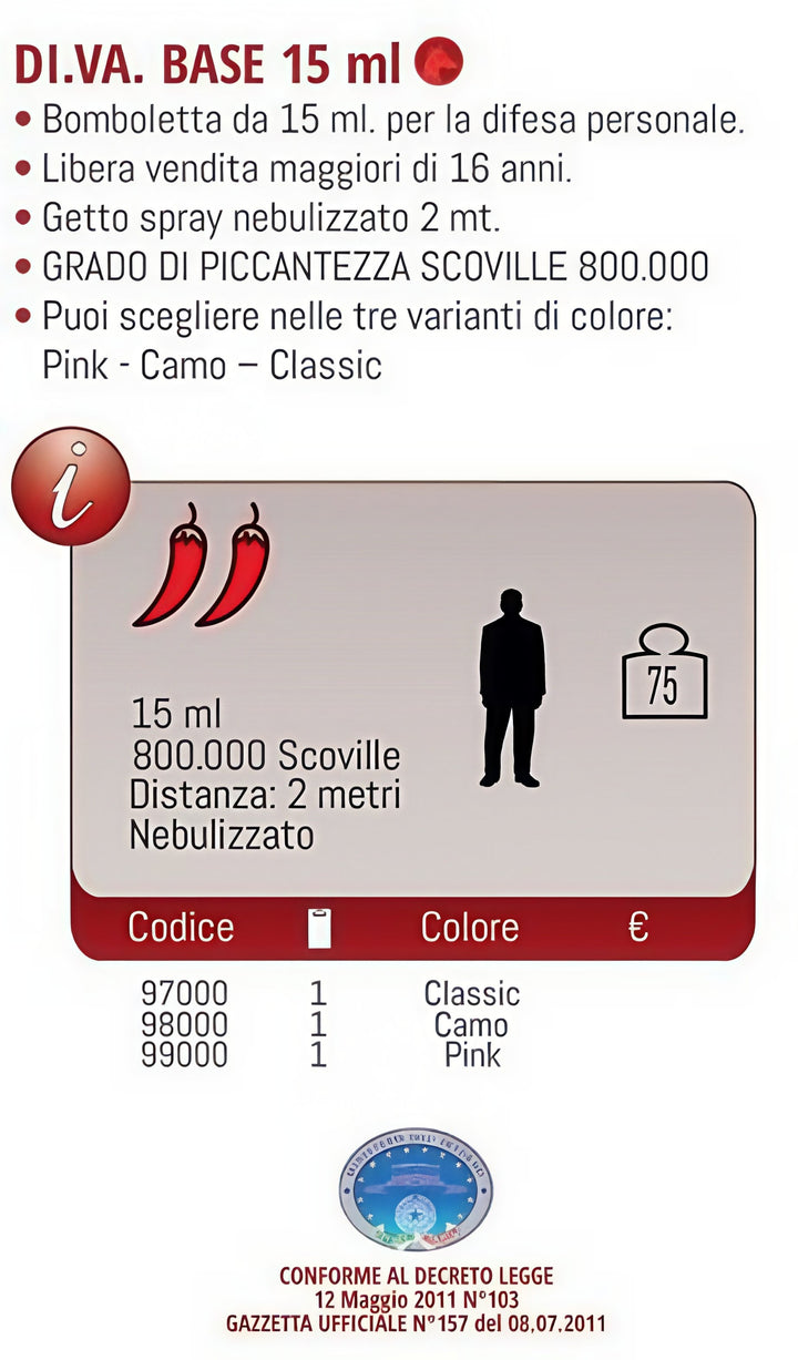 Diva - Spray Antiaggressione al Peperoncino